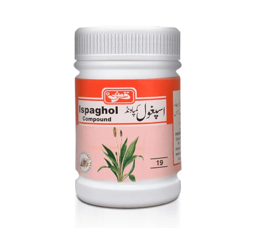 Qarsi Ispaghol Compound